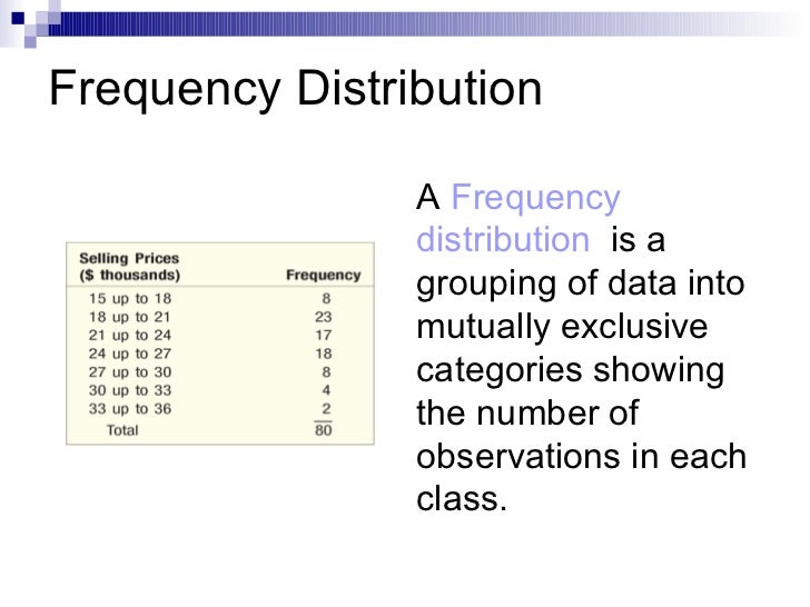 Thesis formula for apush picture
