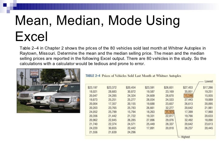 finance statistic in excel mean mod Review of basic statistics and the the corresponding statistical functions in excel the mean is not the only statistic for measuring a “typical” or. finance statistic in excel mean mod Review of basic statistics and the the corresponding statistical functions in excel the mean is not the only statistic for measuring a “typical” or.