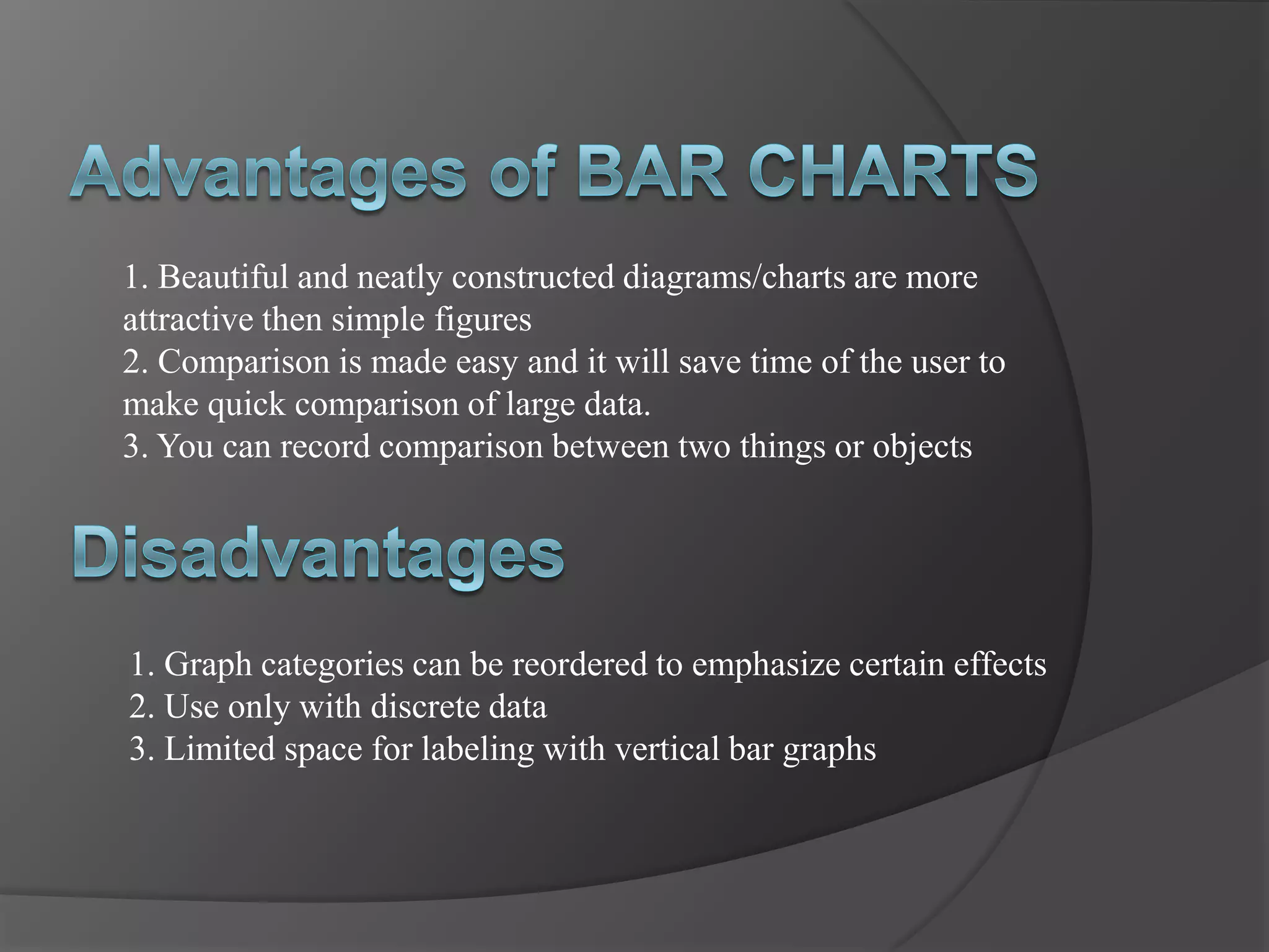 1. Beautiful and neatly constructed diagrams/charts are more
attractive then simple figures
2. Comparison is made easy and it will save time of the user to
make quick comparison of large data.
3. You can record comparison between two things or objects




1. Graph categories can be reordered to emphasize certain effects
2. Use only with discrete data
3. Limited space for labeling with vertical bar graphs
 