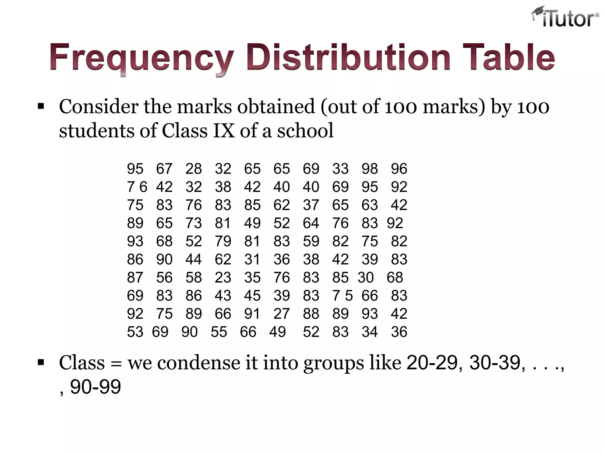  Consider the marks obtained (out of 100 marks) by 100
students of Class IX of a school
 Class = we condense it into groups like 20-29, 30-39, . . .,
, 90-99
95 67 28 32 65 65 69 33 98 96
7 6 42 32 38 42 40 40 69 95 92
75 83 76 83 85 62 37 65 63 42
89 65 73 81 49 52 64 76 83 92
93 68 52 79 81 83 59 82 75 82
86 90 44 62 31 36 38 42 39 83
87 56 58 23 35 76 83 85 30 68
69 83 86 43 45 39 83 7 5 66 83
92 75 89 66 91 27 88 89 93 42
53 69 90 55 66 49 52 83 34 36
 
