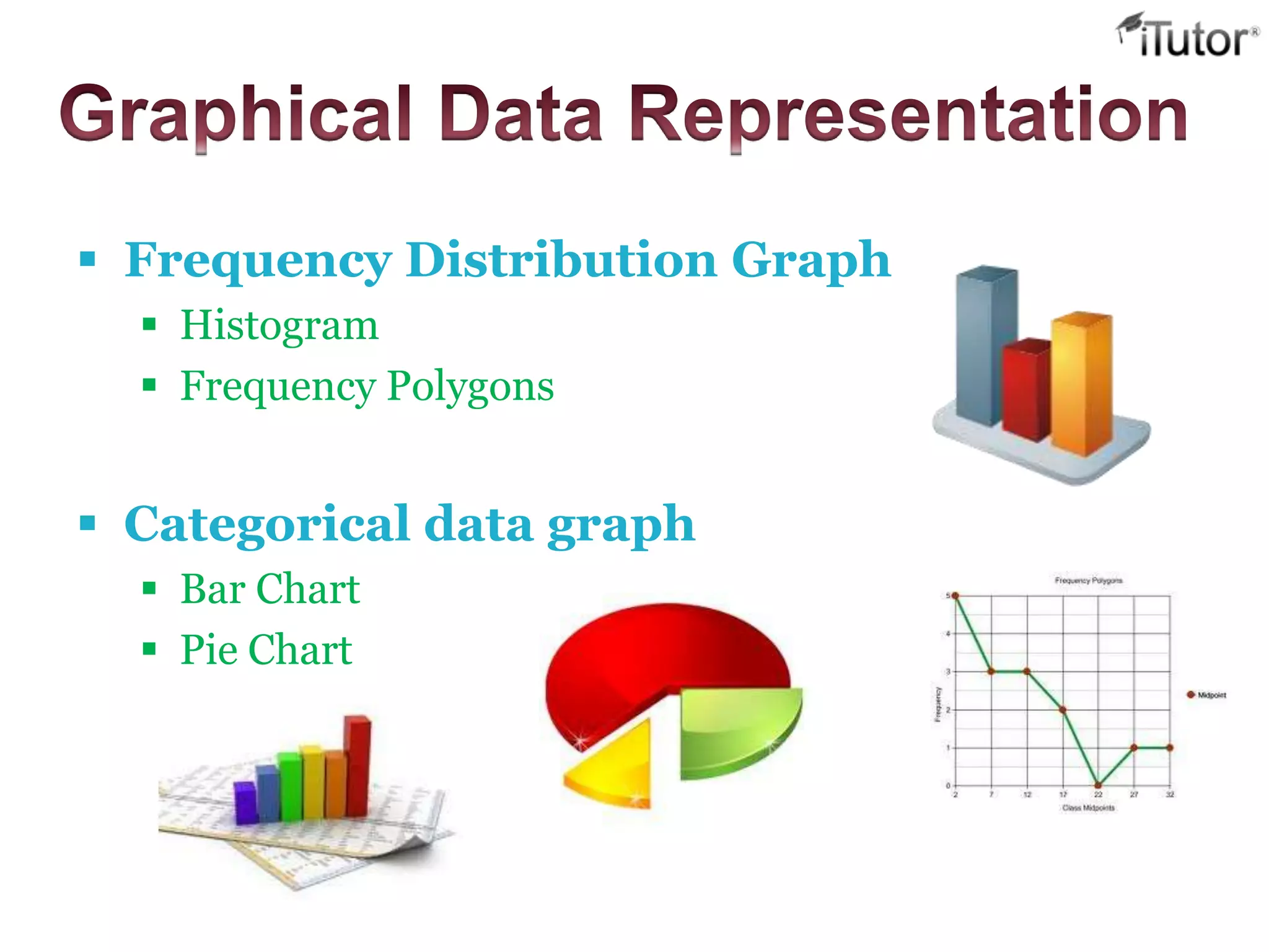  Frequency Distribution Graph
 Histogram
 Frequency Polygons
 Categorical data graph
 Bar Chart
 Pie Chart
 