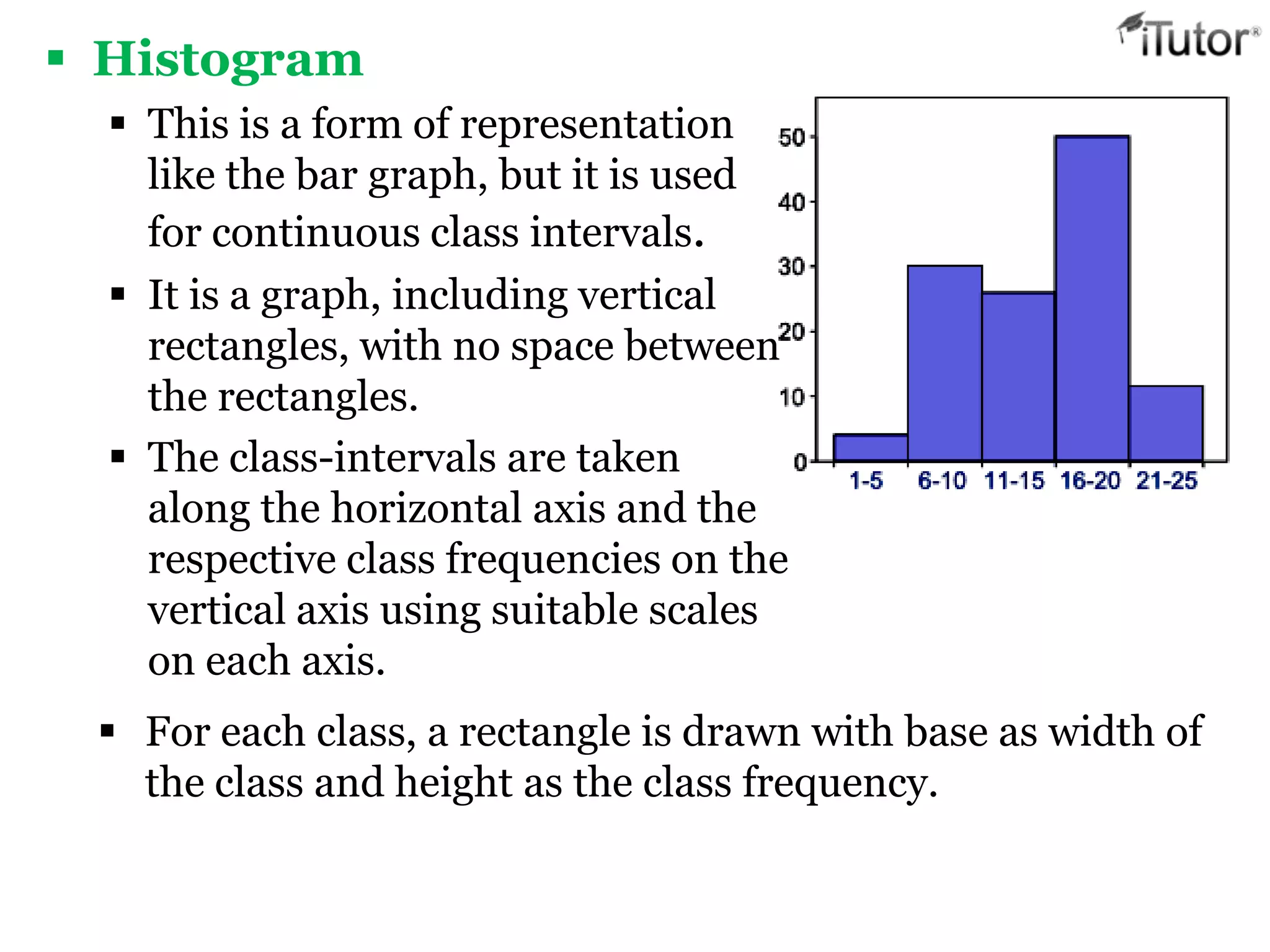  Histogram
 This is a form of representation
like the bar graph, but it is used
for continuous class intervals.
 It is a graph, including vertical
rectangles, with no space between
the rectangles.
 The class-intervals are taken
along the horizontal axis and the
respective class frequencies on the
vertical axis using suitable scales
on each axis.
 For each class, a rectangle is drawn with base as width of
the class and height as the class frequency.
 