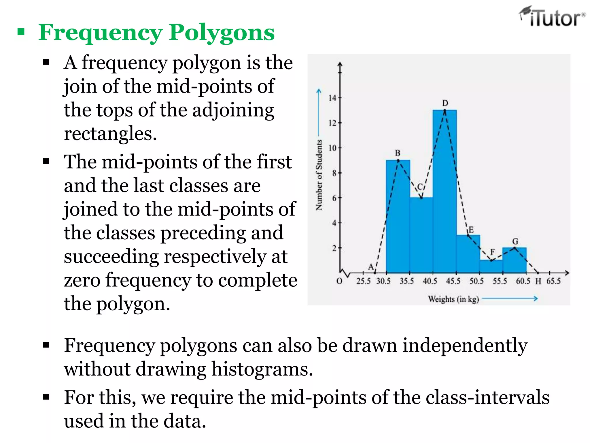  Frequency Polygons
 A frequency polygon is the
join of the mid-points of
the tops of the adjoining
rectangles.
 The mid-points of the first
and the last classes are
joined to the mid-points of
the classes preceding and
succeeding respectively at
zero frequency to complete
the polygon.
 Frequency polygons can also be drawn independently
without drawing histograms.
 For this, we require the mid-points of the class-intervals
used in the data.
 