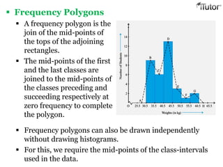  Frequency Polygons
 A frequency polygon is the
join of the mid-points of
the tops of the adjoining
rectangles.
 The mid-points of the first
and the last classes are
joined to the mid-points of
the classes preceding and
succeeding respectively at
zero frequency to complete
the polygon.
 Frequency polygons can also be drawn independently
without drawing histograms.
 For this, we require the mid-points of the class-intervals
used in the data.
 