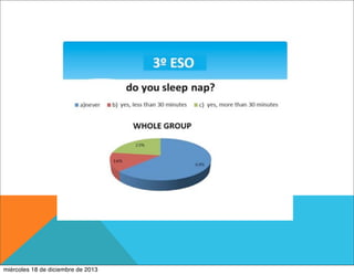 miércoles 18 de diciembre de 2013

 