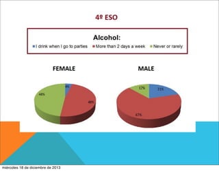 miércoles 18 de diciembre de 2013

 