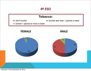 miércoles 18 de diciembre de 2013

 