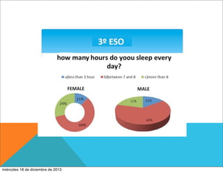 miércoles 18 de diciembre de 2013

 