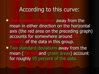 According to this curve: One standard deviation  away from the mean in either direction on the horizontal axis (the red area on the preceding graph) accounts for somewhere around  68 percent  of the data in this group.  Two standard deviations  away from the mean ( the red  and  green areas ) account for roughly  95 percent of the data.  