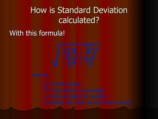 How is Standard Deviation calculated? With this formula! 