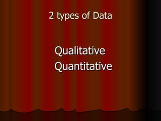 2 types of Data Qualitative Quantitative 