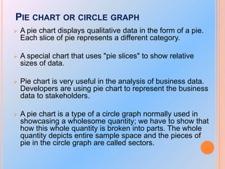 PIE CHART OR CIRCLE GRAPH


A pie chart displays qualitative data in the form of a pie.
Each slice of pie represents a different category.



A special chart that uses "pie slices" to show relative
sizes of data.



Pie chart is very useful in the analysis of business data.
Developers are using pie chart to represent the business
data to stakeholders.



A pie chart is a type of a circle graph normally used in
showcasing a wholesome quantity; we have to show that
how this whole quantity is broken into parts. The whole
quantity depicts entire sample space and the pieces of
pie in the circle graph are called sectors.

 