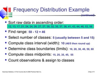 Frequency Distribution Example 
(continued) 
 Sort raw data in ascending order: 
12, 13, 17, 21, 24, 24, 26, 27, 27, 30, 32, 35, 37, 38, 41, 43, 44, 46, 53, 58 
 Find range: 58 - 12 = 46 
 Select number of classes: 5 (usually between 5 and 15) 
 Compute class interval (width): 10 (46/5 then round up) 
 Determine class boundaries (limits): 10, 20, 30, 40, 50, 60 
 Compute class midpoints: 15, 25, 35, 45, 55 
 Count observations  assign to classes 
Business Statistics, A First Course (4e) © 2006 Prentice-Hall, Inc. Chap 2-14 
 
