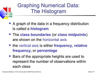 Graphing Numerical Data: 
The Histogram 
 A graph of the data in a frequency distribution 
is called a histogram 
 The class boundaries (or class midpoints) 
are shown on the horizontal axis 
 the vertical axis is either frequency, relative 
frequency, or percentage 
 Bars of the appropriate heights are used to 
represent the number of observations within 
each class 
Business Statistics, A First Course (4e) © 2006 Prentice-Hall, Inc. Chap 2-17 
 