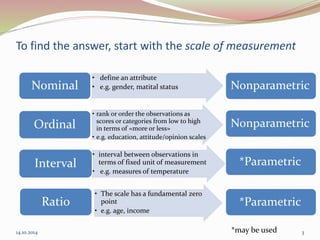 To find the answer, start with the scale of measurement 
• define an attribute 
Nominal • e.g. gender, matital status 
• rank or order the observations as 
scores or categories from low to high 
in terms of «more or less» 
• e.g. education, attitude/opinion scales 
Ordinal 
• interval between observations in 
terms of fixed unit of measurement 
• e.g. measures of temperature 
Interval 
• The scale has a fundamental zero 
point 
• e.g. age, income 
Ratio 
Nonparametric 
Nonparametric 
*Parametric 
*Parametric 
*may be used 
14.10.2014 3 
 