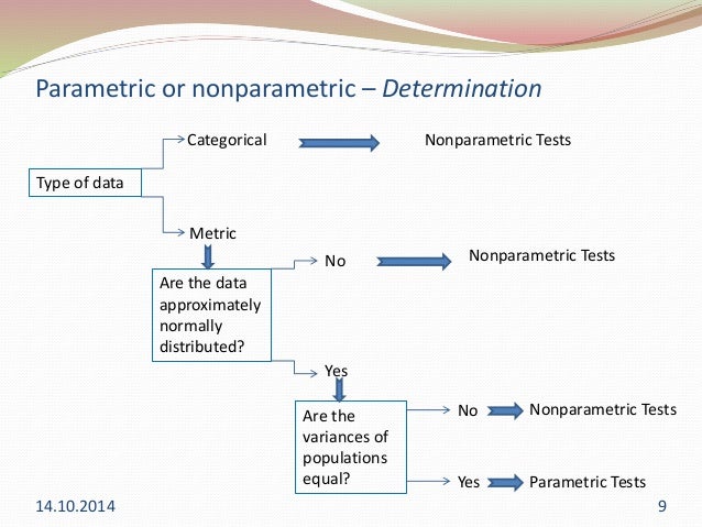 parametric vs nonparametric