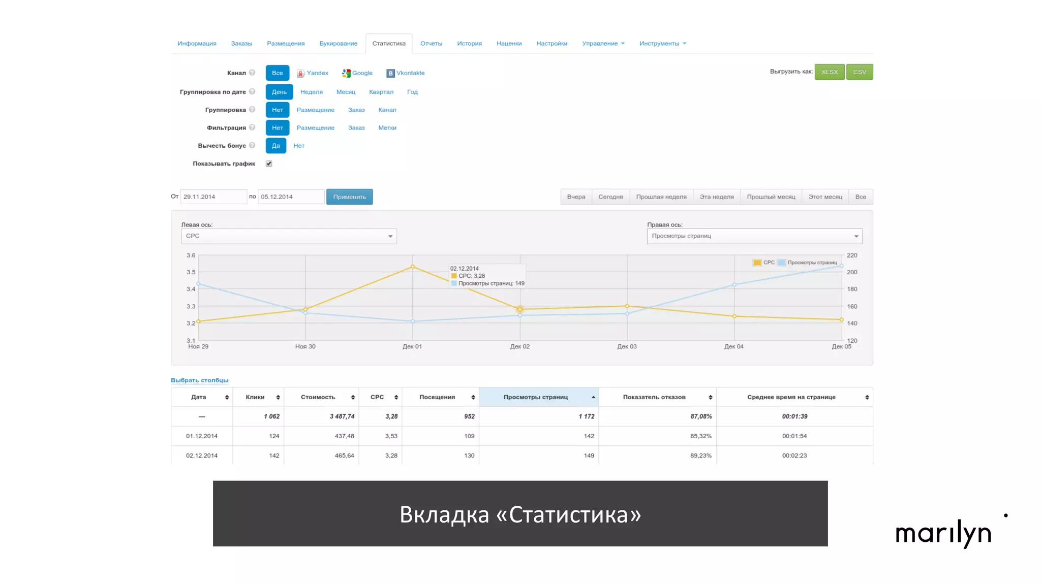 Вкладка	
  «Статистика»	
  
 