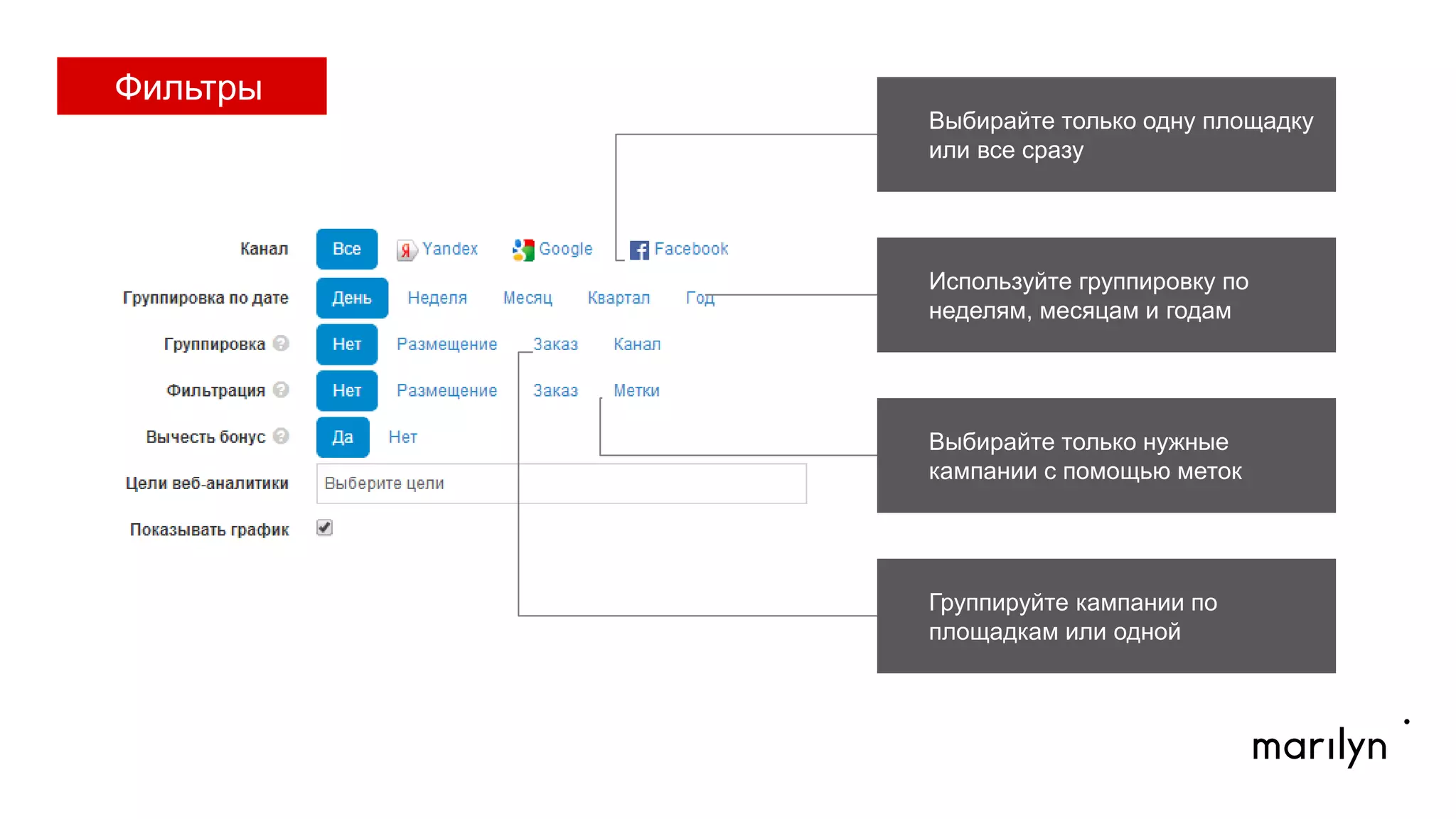 Используйте группировку по
неделям, месяцам и годам
Выбирайте только одну площадку
или все сразу
Группируйте кампании по
площадкам или одной
Выбирайте только нужные
кампании с помощью меток
Фильтры
 