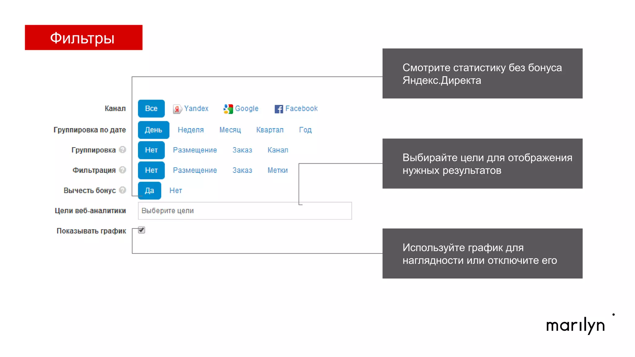 Смотрите статистику без бонуса
Яндекс.Директа
Выбирайте цели для отображения
нужных результатов
Используйте график для
наглядности или отключите его
Фильтры
 