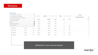 Добавляйте только нужные метрики
Метрики
 