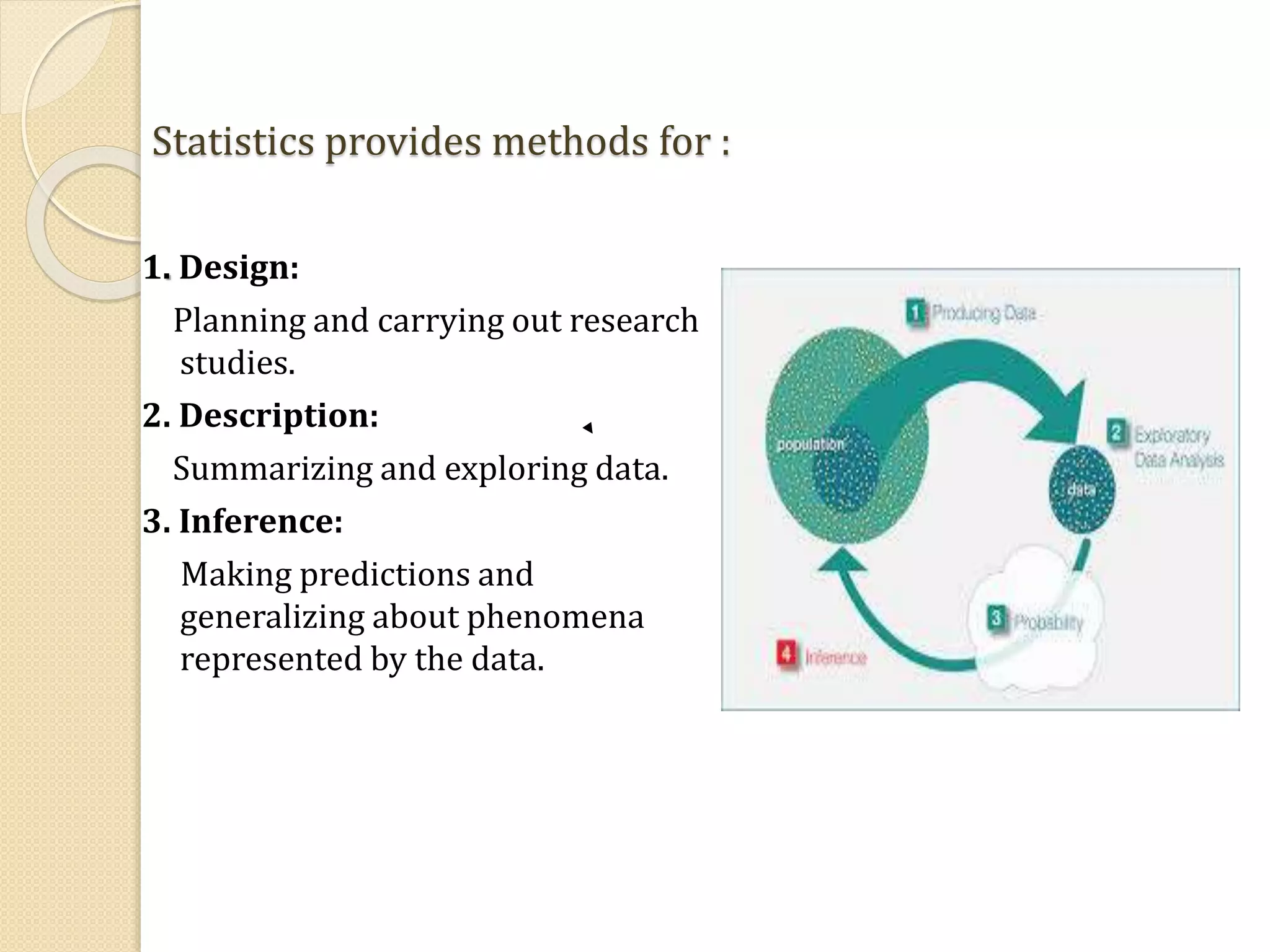 Statistics provides methods for :
1. Design:
Planning and carrying out research
studies.
2. Description:
Summarizing and exploring data.
3. Inference:
Making predictions and
generalizing about phenomena
represented by the data.
 
