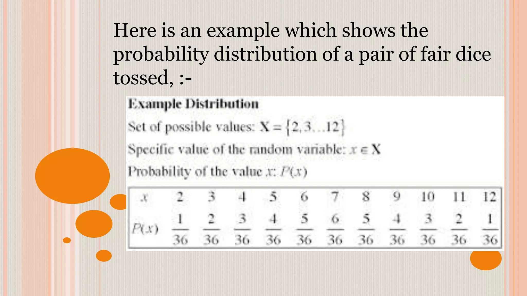 Here is an example which shows the
probability distribution of a pair of fair dice
tossed, :-
 