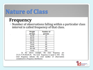 Nature of Class
Frequency
◦ Number of observations falling within a particular class
interval is called frequency of that class.
◦
101
 