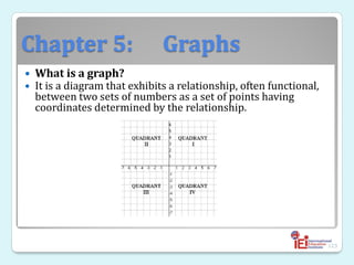 Chapter 5: Graphs
 What is a graph?
 It is a diagram that exhibits a relationship, often functional,
between two sets of numbers as a set of points having
coordinates determined by the relationship.
123
 