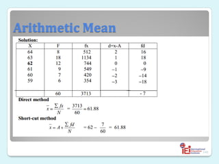 Arithmetic Mean

141
•
 