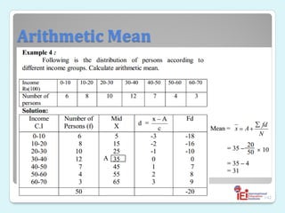Arithmetic Mean

142
•
 