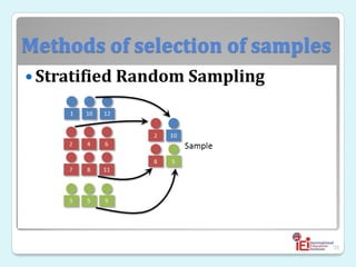 Methods of selection of samples
 Stratified Random Sampling
39
 