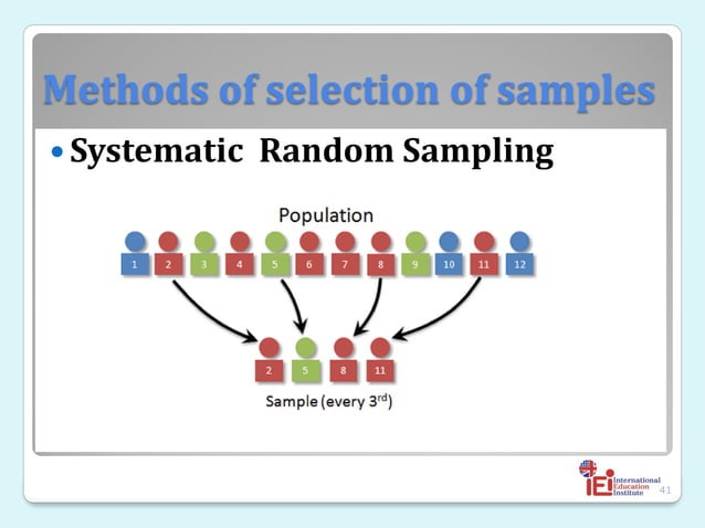 Introduction to Statistics | PPT