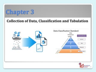 Chapter 3
Collection of Data, Classification and Tabulation
62
 