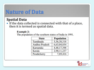 Nature of Data
Spatial Data
 If the data collected is connected with that of a place,
then it is termed as spatial data.
66
 