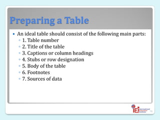 Preparing a Table
 An ideal table should consist of the following main parts:
◦ 1. Table number
◦ 2. Title of the table
◦ 3. Captions or column headings
◦ 4. Stubs or row designation
◦ 5. Body of the table
◦ 6. Footnotes
◦ 7. Sources of data
78
 