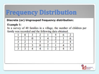 Frequency Distribution
91
Discrete (or) Ungrouped frequency distribution:
 