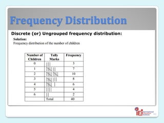 Frequency Distribution
92
Discrete (or) Ungrouped frequency distribution:
 