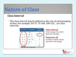 Nature of Class
Class Interval
◦ The class interval may be defined as the size of each grouping
of data. For example, 50-75, 75-100, 100-125… are class
intervals.
97
 