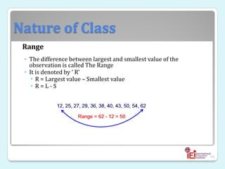 Nature of Class
Range
◦ The difference between largest and smallest value of the
observation is called The Range
◦ It is denoted by ‘ R’
 R = Largest value – Smallest value
 R = L - S
99
 