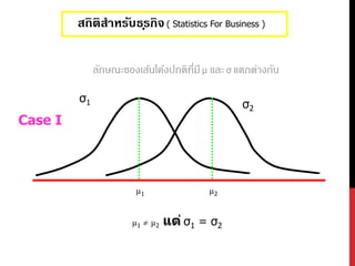 สถิติสำหรับธุรกิจ( Statistics For Business )
ลักษณะของเส้นโค้งปกติที่มีµ และσ แตกต่างกัน
µ1  µ2 แต่ σ1 = σ2
µ1 µ2
σ1 σ2
Case I
 