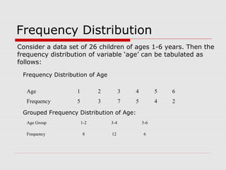 Frequency Distribution
Age 1 2 3 4 5 6
Frequency 5 3 7 5 4 2
Frequency Distribution of Age
Grouped Frequency Distribution of Age:
Age Group 1-2 3-4 5-6
Frequency 8 12 6
Consider a data set of 26 children of ages 1-6 years. Then the
frequency distribution of variable ‘age’ can be tabulated as
follows:
 