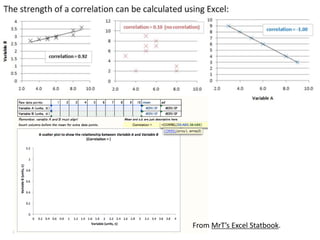From MrT’s Excel Statbook.
 