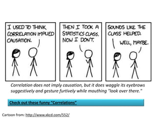 Cartoon from: http://www.xkcd.com/552/
Correlation does not imply causation, but it does waggle its eyebrows
suggestively and gesture furtively while mouthing "look over there."
Check out these funny “Correlations”
 