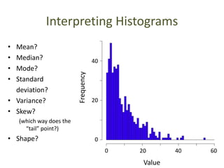 Interpreting Histograms
• Mean?
• Median?
• Mode?
• Standard
deviation?
• Variance?
• Skew?
(which way does the
“tail” point?)
• Shape?
Value
0 20 40 60
0
20
40
Frequency
 