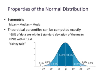 Properties of the Normal Distribution
• Symmetric
Mean = Median = Mode
• Theoretical percentiles can be computed exactly
~68% of data are within 1 standard deviation of the mean
>99% within 3 s.d.
“skinny tails”
 