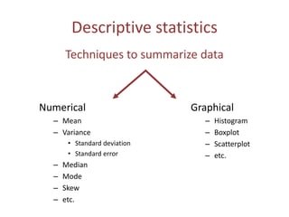 Descriptive statistics
Numerical
– Mean
– Variance
• Standard deviation
• Standard error
– Median
– Mode
– Skew
– etc.
Graphical
– Histogram
– Boxplot
– Scatterplot
– etc.
Techniques to summarize data
 