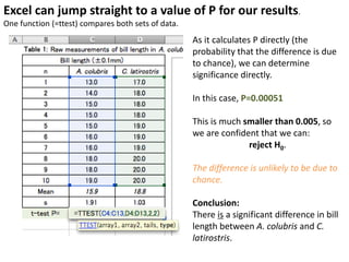 Excel can jump straight to a value of P for our results.
One function (=ttest) compares both sets of data.
As it calculates P directly (the
probability that the difference is due
to chance), we can determine
significance directly.
In this case, P=0.00051
This is much smaller than 0.005, so
we are confident that we can:
reject H0.
The difference is unlikely to be due to
chance.
Conclusion:
There is a significant difference in bill
length between A. colubris and C.
latirostris.
 