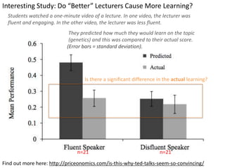Interesting Study: Do “Better” Lecturers Cause More Learning?
Find out more here: http://priceonomics.com/is-this-why-ted-talks-seem-so-convincing/
Students watched a one-minute video of a lecture. In one video, the lecturer was
fluent and engaging. In the other video, the lecturer was less fluent.
They predicted how much they would learn on the topic
(genetics) and this was compared to their actual score.
(Error bars = standard deviation).
Is there a significant difference in the actual learning?
n=21 n=21
 