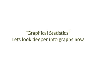 “Graphical Statistics”
Lets look deeper into graphs now
 