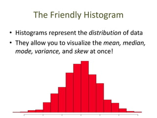 The Friendly Histogram
• Histograms represent the distribution of data
• They allow you to visualize the mean, median,
mode, variance, and skew at once!
 